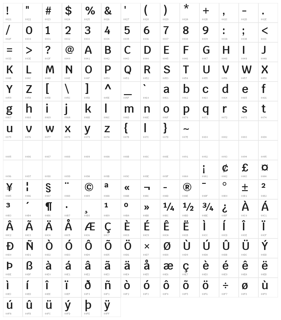 Krub SemiBold Character Map