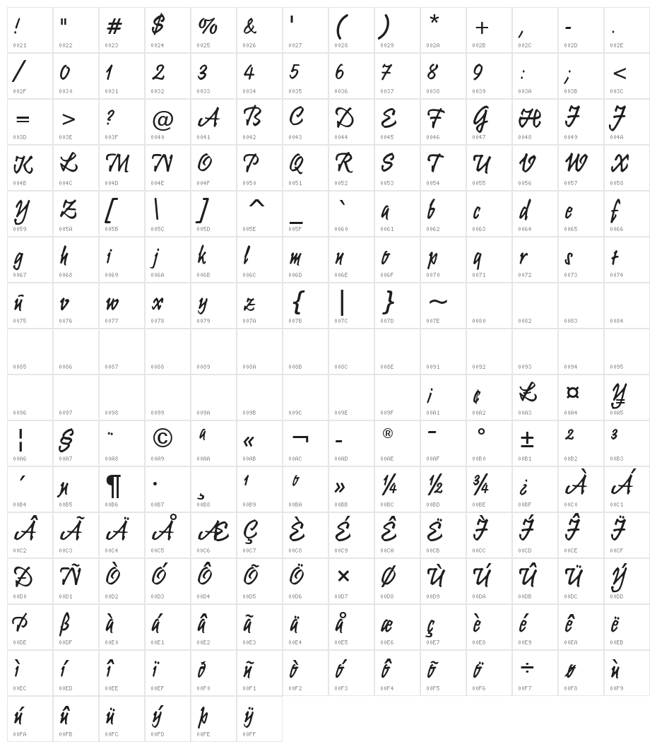 KrugmannBrush Character Map