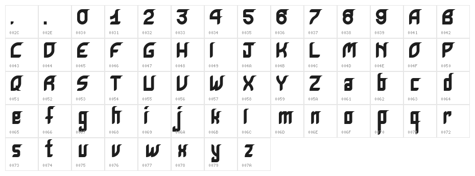 Krugovis Bold Character Map