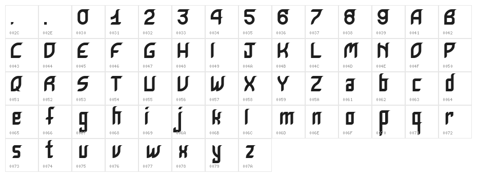 Krugovis Character Map
