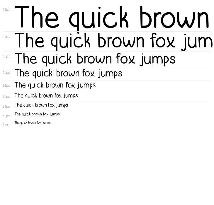 KrumkakeBold Waterfall