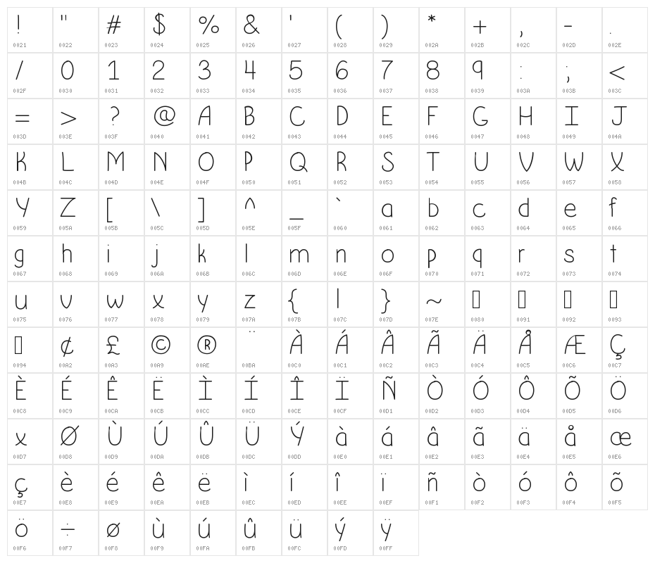 Krumkake Character Map