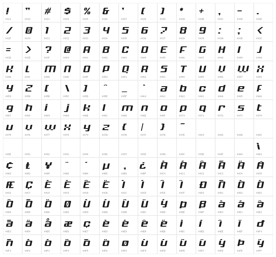 Krunch Bold Italic Character Map