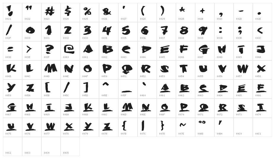 Krunch Bunch Character Map
