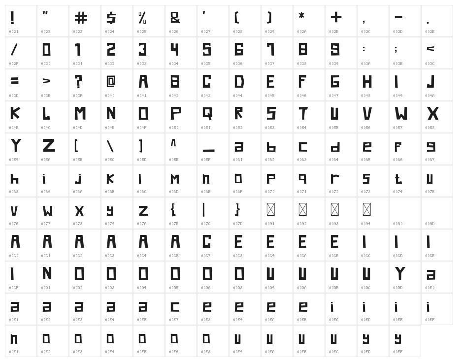 Krunch Character Map