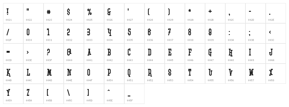 Krupke Character Map