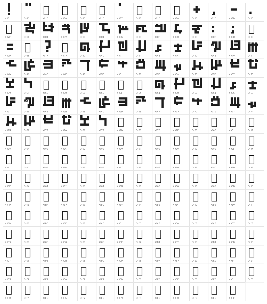 Kruptos Regular Character Map