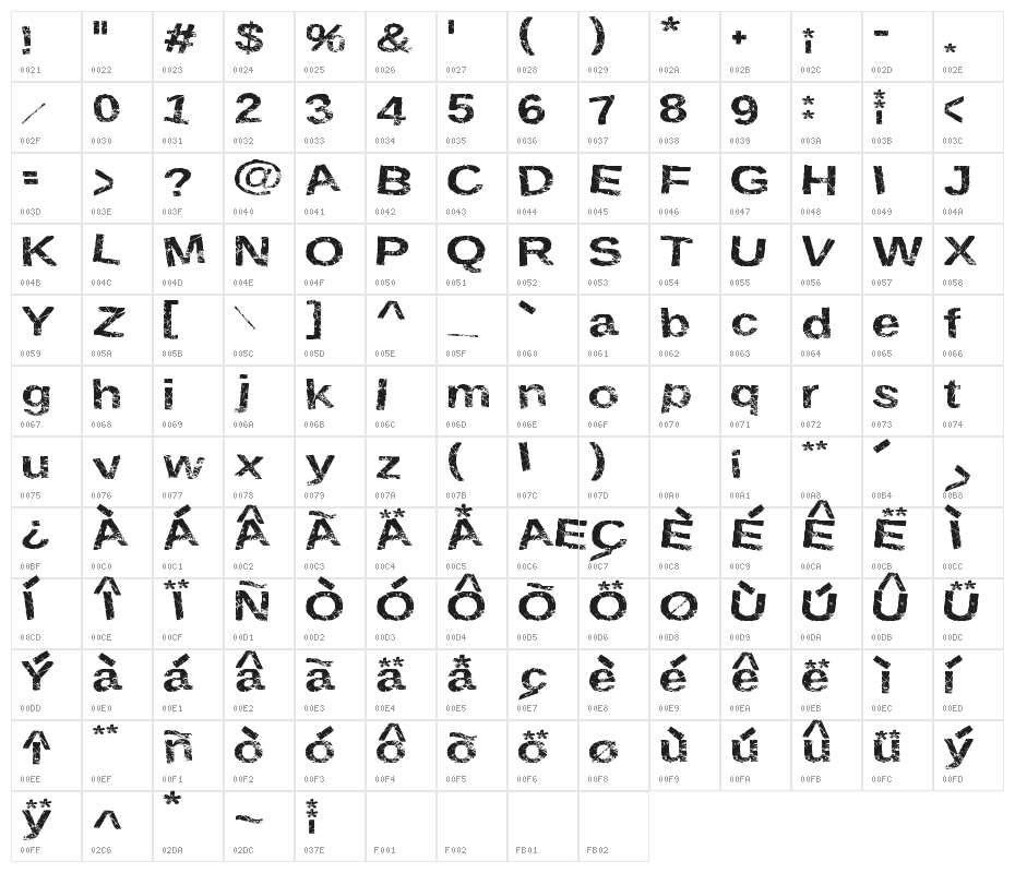 KrustySigns Character Map