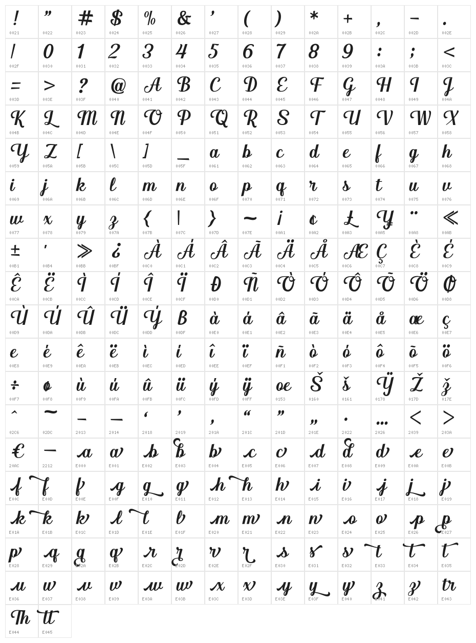 KrusyidaScript Character Map