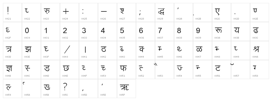 Kruti Dev 010 Character Map
