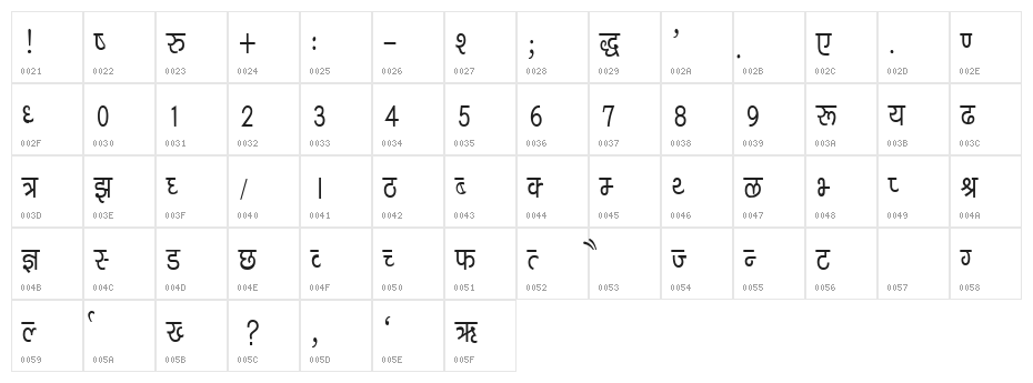 Kruti Dev 040 Condensed Character Map