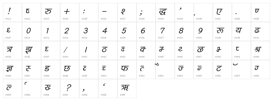 Kruti Dev 040  Italic Character Map