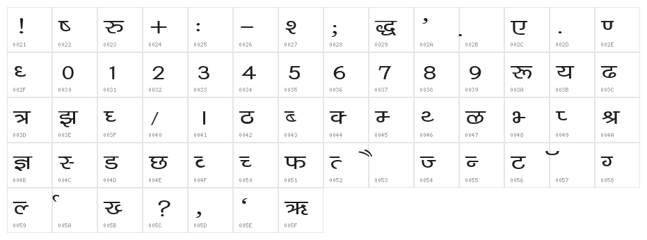 Kruti Dev 040 Wide Character Map