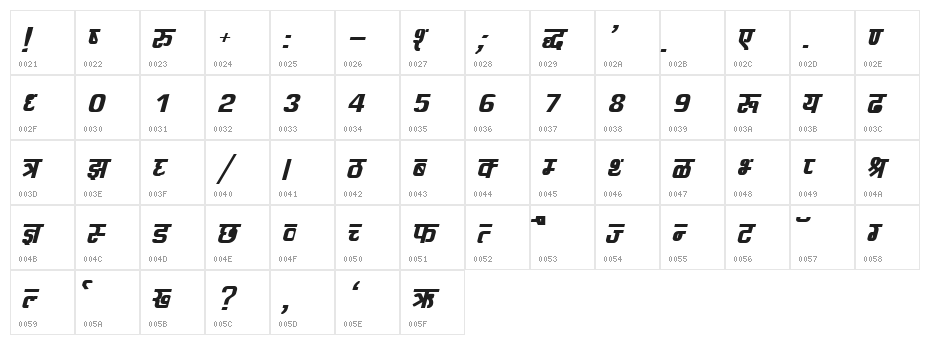 Kruti Dev 060  Bold Italic Character Map