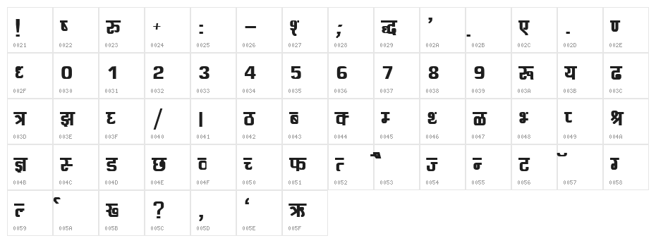 Kruti Dev 060  Bold Character Map