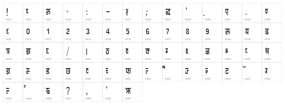 Kruti Dev 060 Condensed Character Map