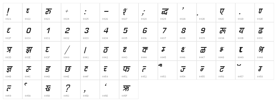 Kruti Dev 060  Italic Character Map