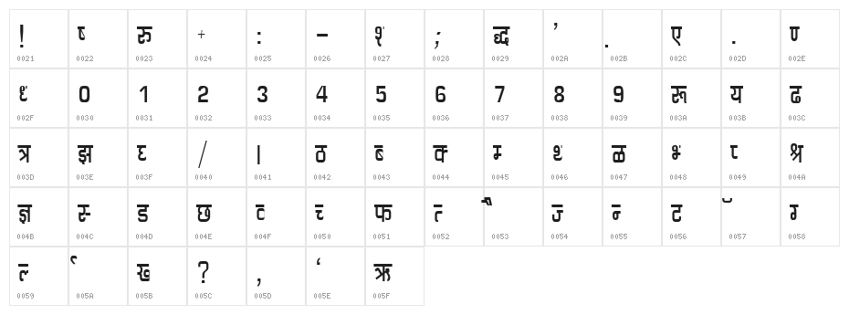 Kruti Dev 060  Thin Character Map