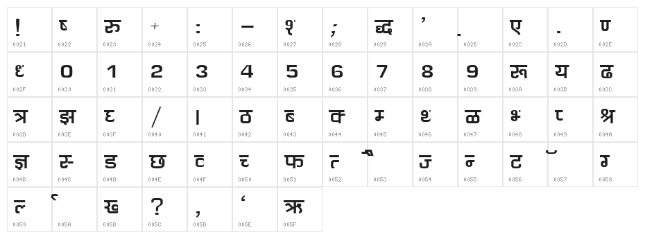 Kruti Dev 060 Wide Character Map