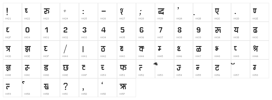 Kruti Dev 060 Character Map