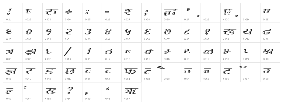 Kruti Dev 070 Wide Character Map