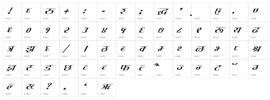 Kruti Dev 080  Italic Character Map