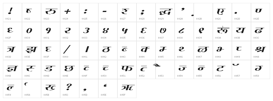 Kruti Dev 080 Wide Character Map