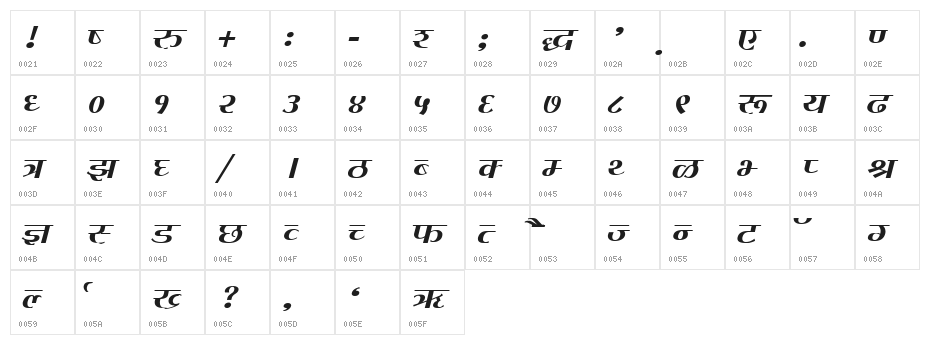 Kruti Dev 080 Character Map