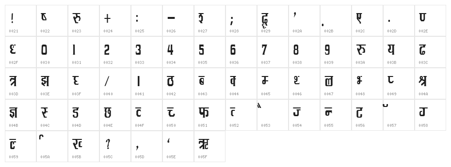 Kruti Dev 090 Condensed Character Map
