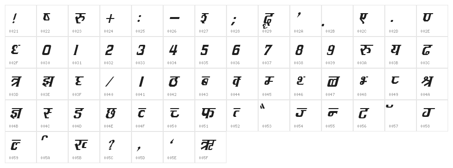 Kruti Dev 090  Italic Character Map