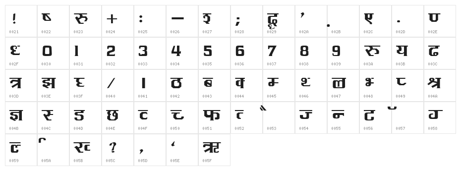 Kruti Dev 090 Wide Character Map