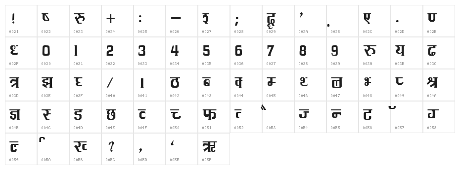 Kruti Dev 090 Character Map
