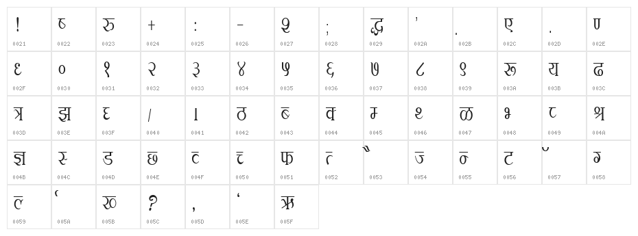 Kruti Dev 100 Condensed Character Map