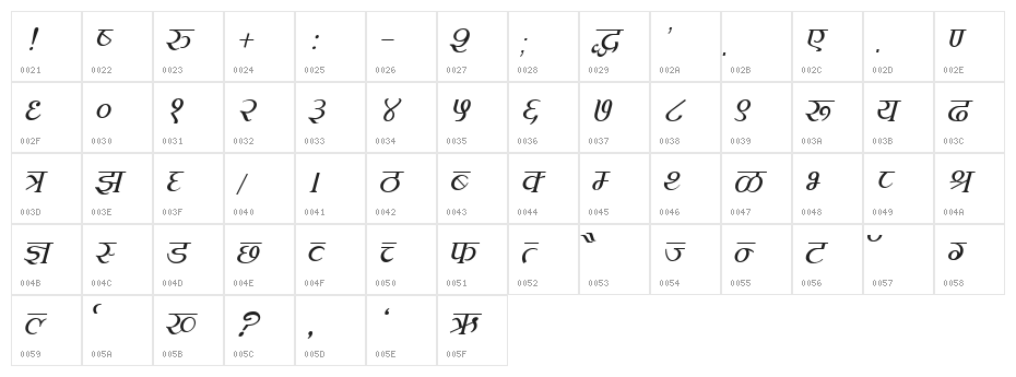 Kruti Dev 100  Italic Character Map