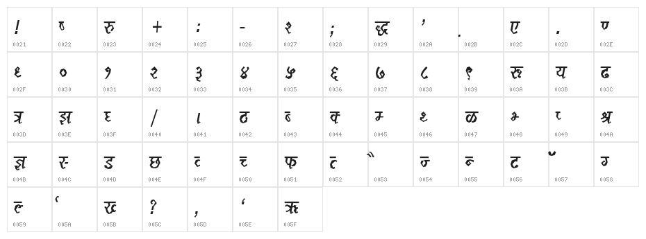 Kruti Dev 120 Condensed Character Map
