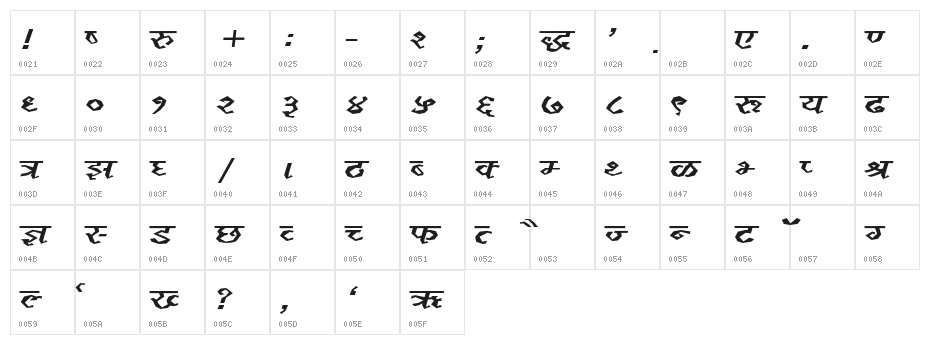 Kruti Dev 120 Wide Character Map