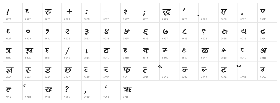 Kruti Dev 120 Character Map