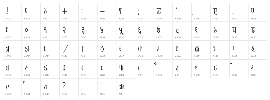 Kruti Dev 130 Condensed Character Map