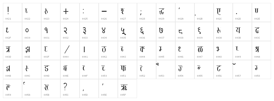 Kruti Dev 130  Thin Character Map