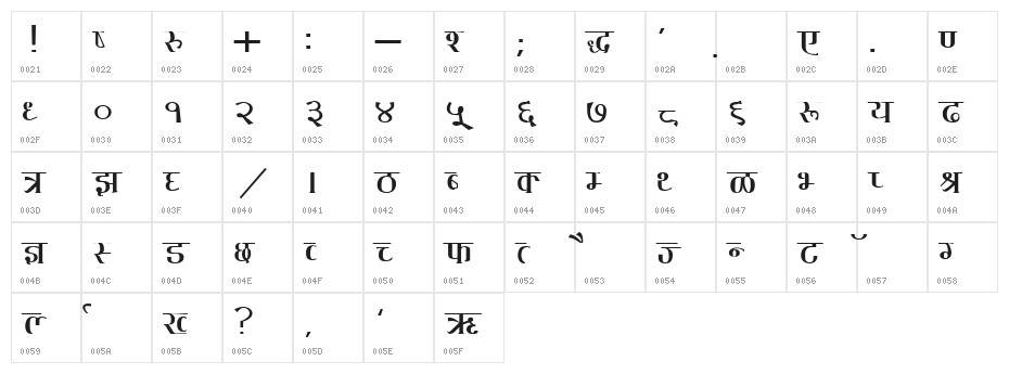 Kruti Dev 130 Wide Character Map