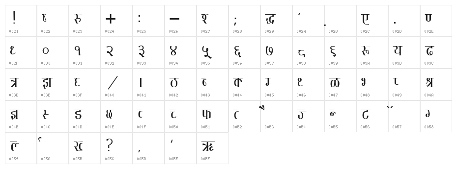 Kruti Dev 130 Character Map
