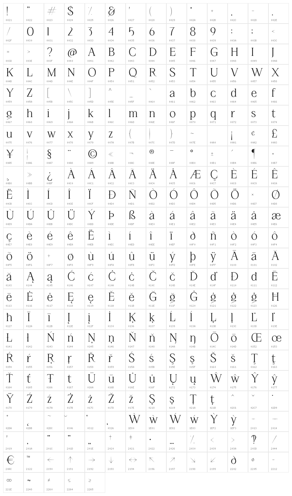 Krylon Regular Character Map