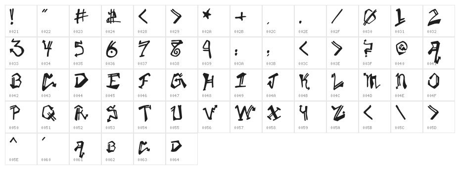 KrylonGothic Character Map