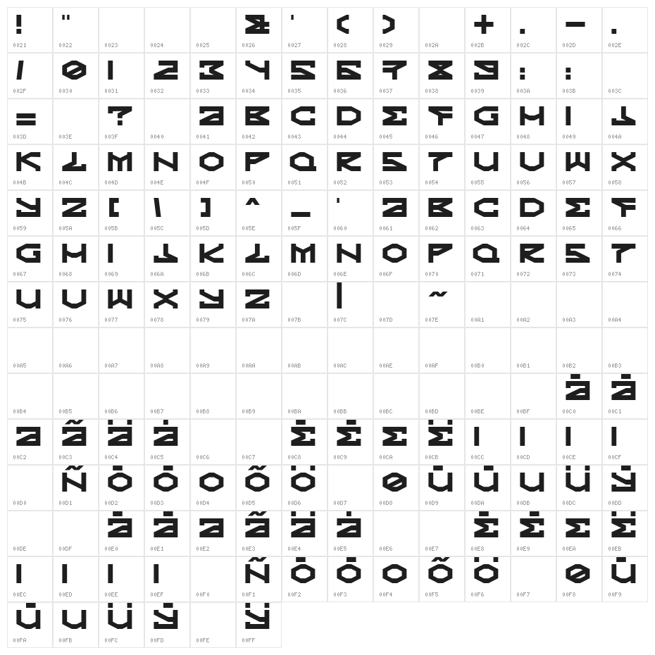 Kryptic Character Map