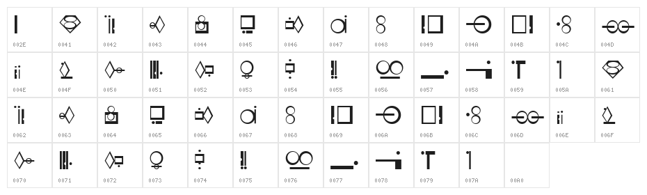 Kryptonian Character Map