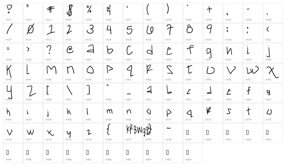 kR3WgZ_with_a_3 Character Map