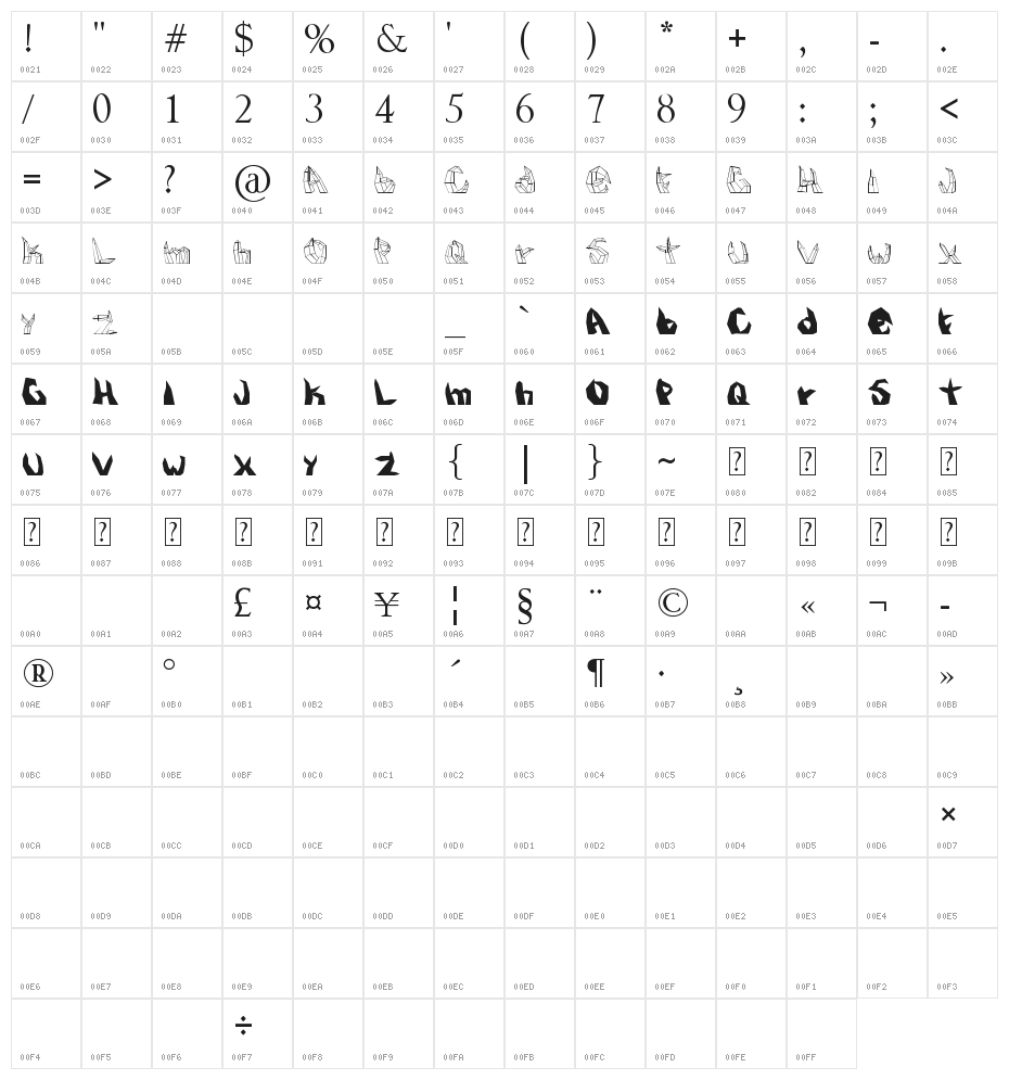 kristall Character Map