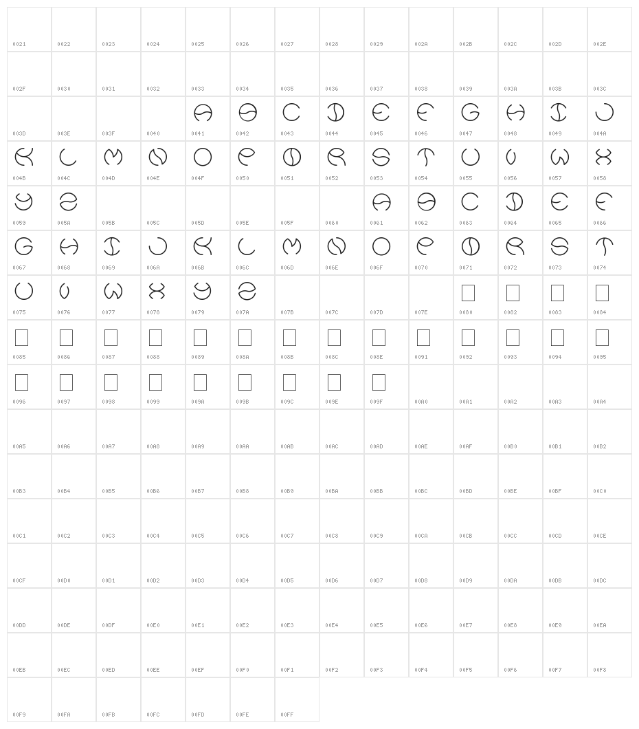 kristina Character Map