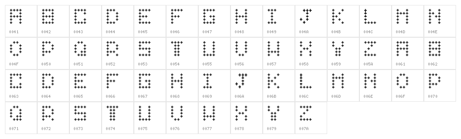 krossklozz Character Map