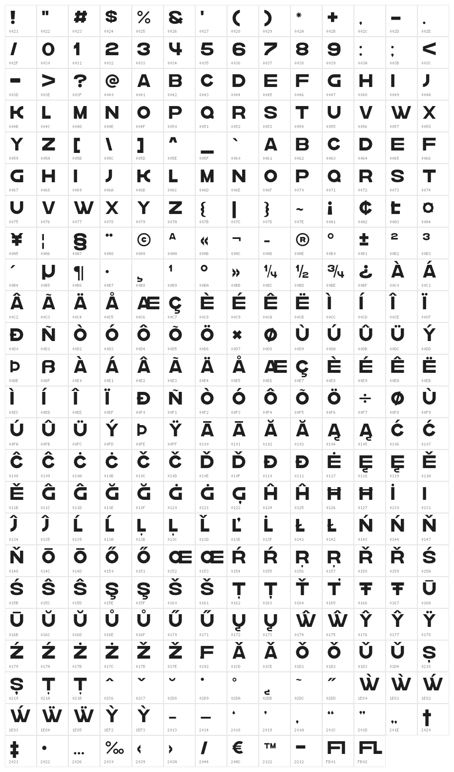 krown Regular Character Map